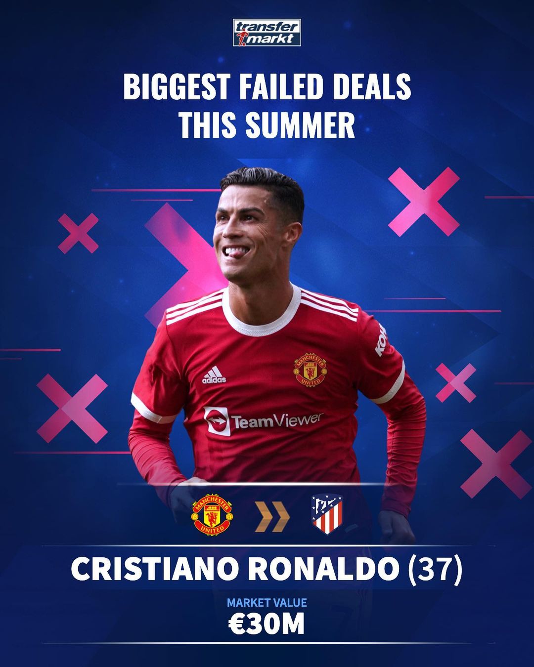 德天空：除拜仁外所有德甲俱乐部均有意波鸿19岁中场伦茨